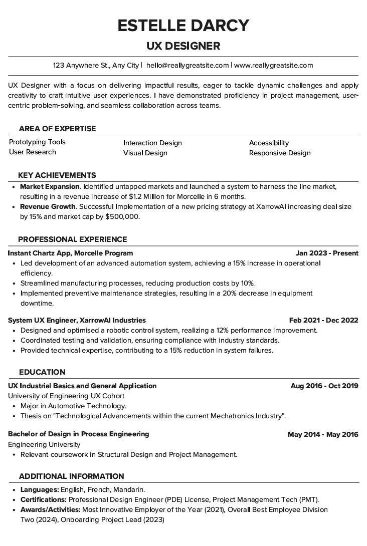 ATS CV Sample